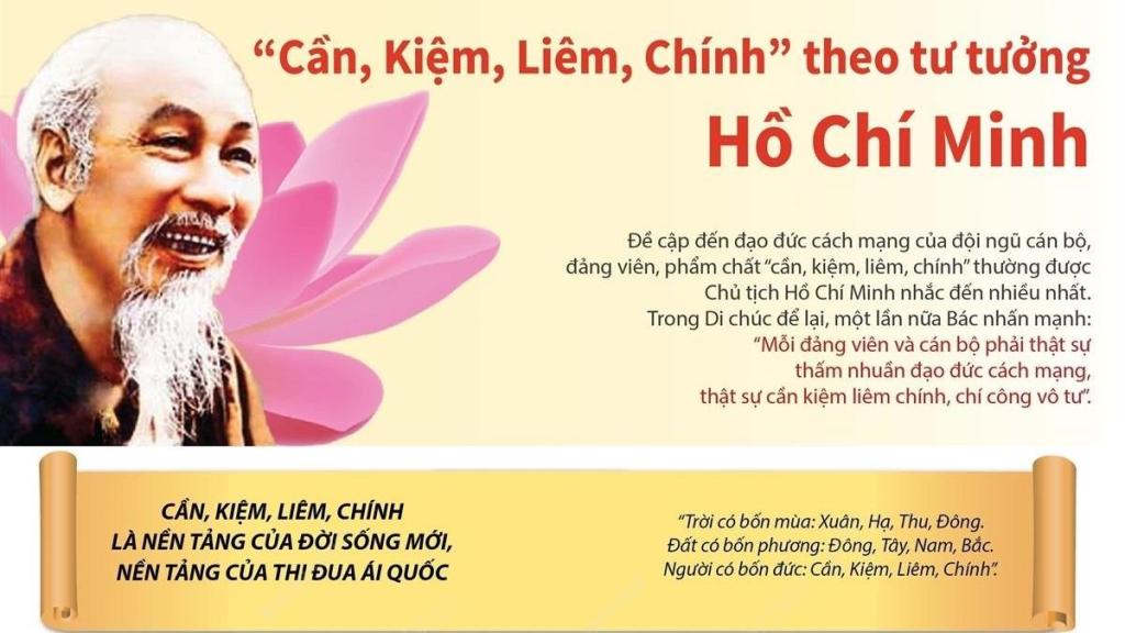 Công tác giáo dục cần, kiệm, liêm, chính, chí công vô tư
